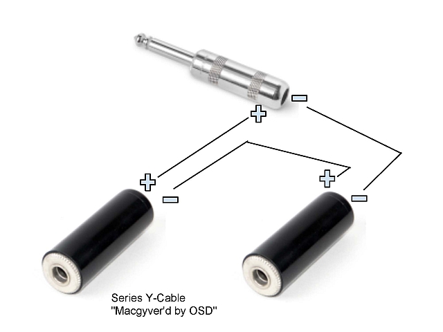 Series Y-Cable by OSD - 640px.jpg