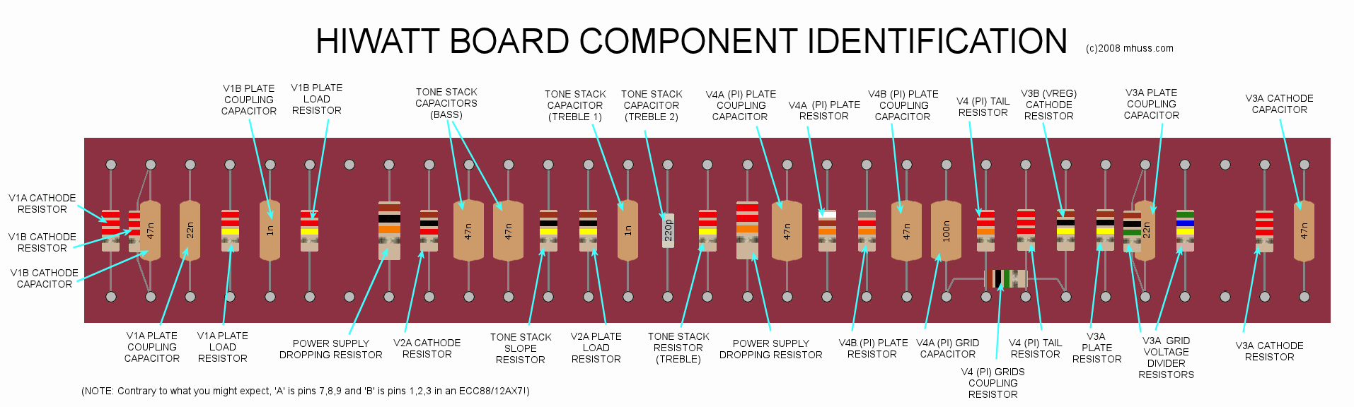 Early 70s 4input Tag1Annotated.gif